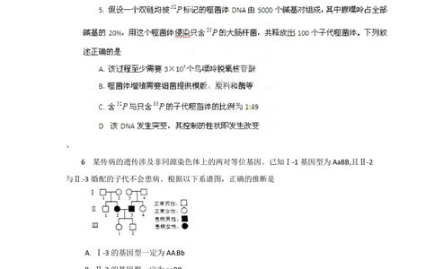2012年高考生物试卷（山东）（空白卷）_生物历年高考真题_新&middot;PDF版2008-2025&middot;高考生物真题_生物（按年份分类）2008-2025_2012&middot;高考生物真题