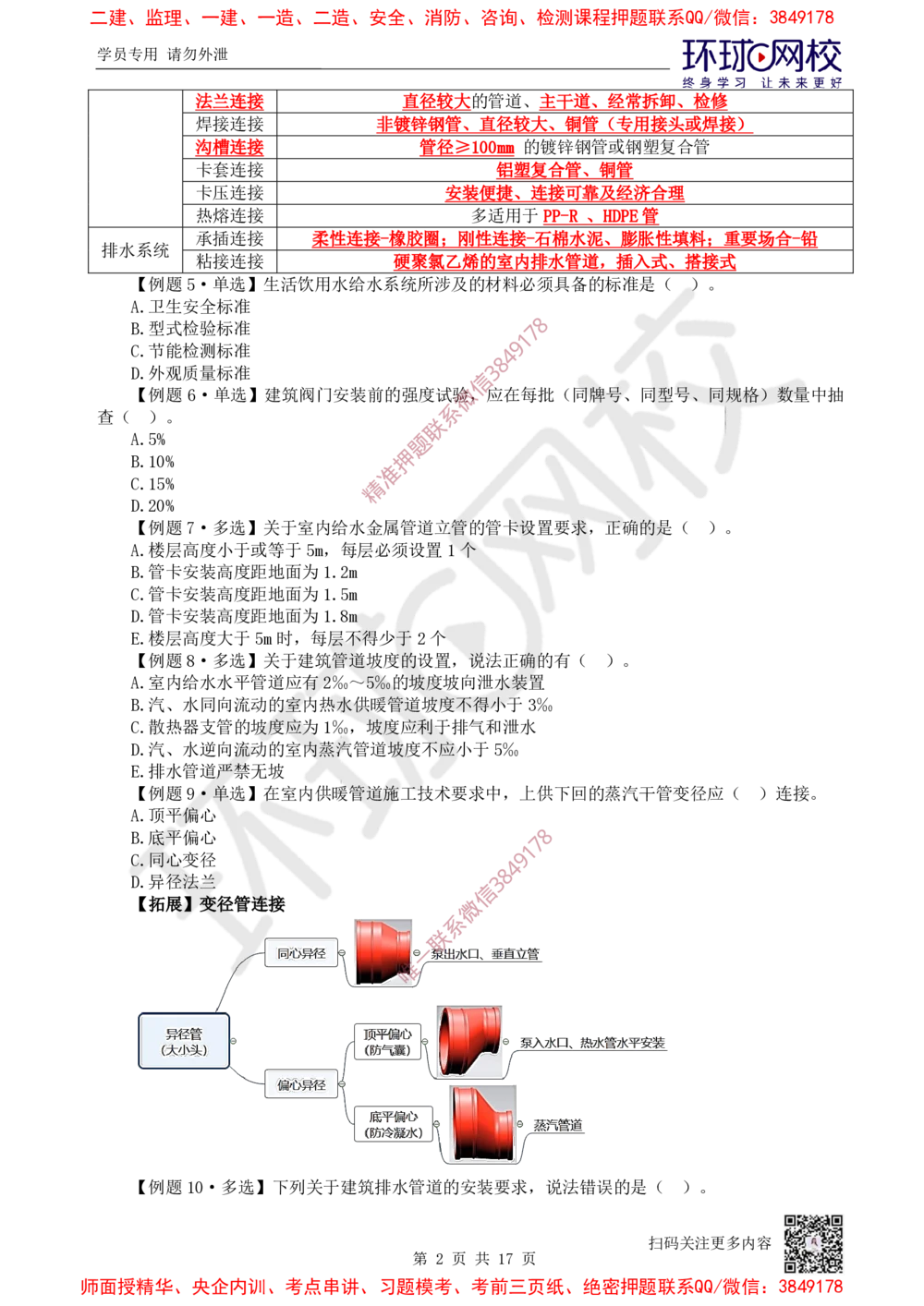 03.2025一建机电精题必练-第3讲-第3章建筑机电工程施工技术（1）_2026年一级建造师_2026年一建机电_2025年一建机电SVIP_03-习题精析✿实战特训✿模考通关