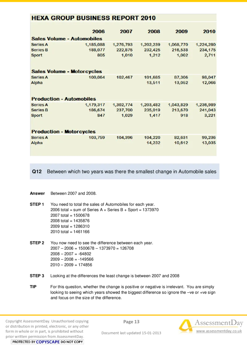 NumericalCriticalReasoningTest1-Solutions_2025春招题库汇总_十大行测题库_2023年十大热门题库更新中_05、TalentQ汇总_TalentQ测试题（适合大多数外资银行以及其他企业）_NumericalReasoning