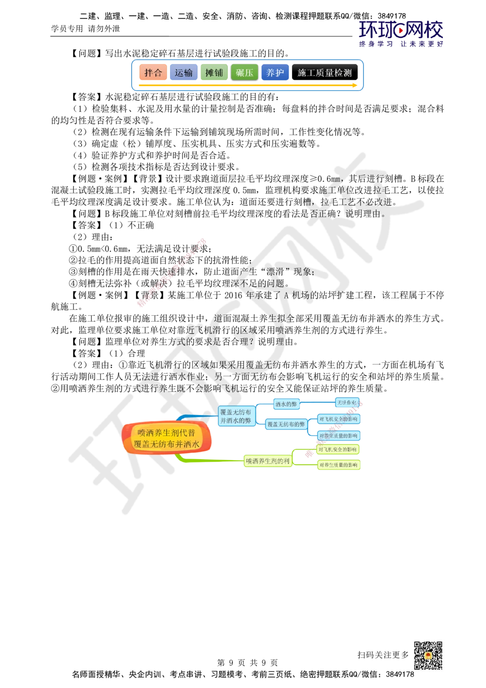 07.第7讲-23飞行区道面工程（3）_2026年一级建造师_2026年一建民航_2025年一建民航SVIP_02-基础精讲✿高端面授✿深度强化_07-民航《考点精讲班》谷永生HQ