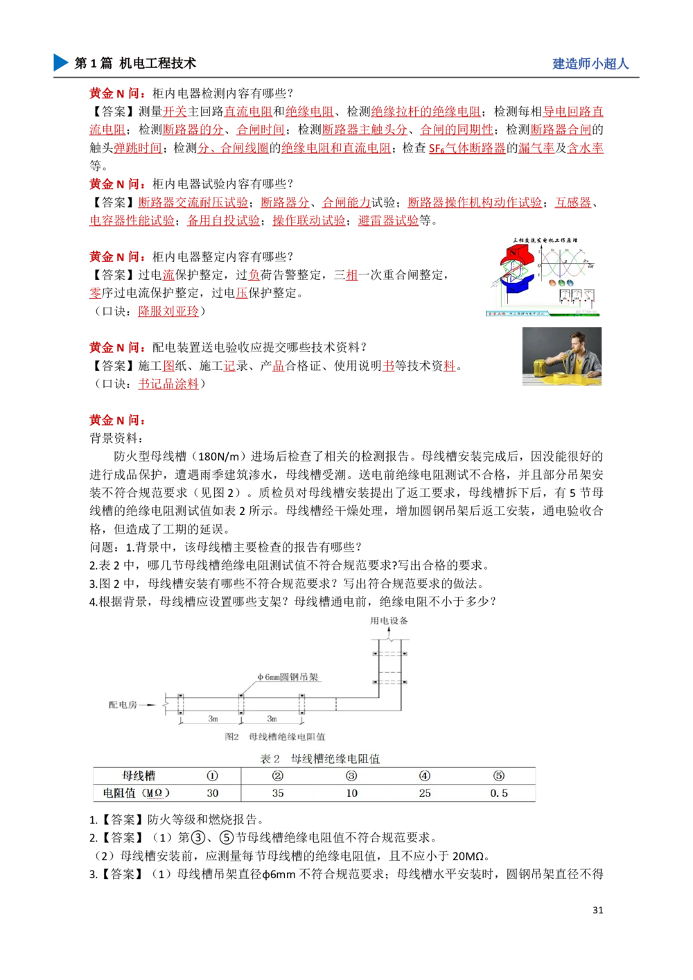 05.建筑电气_2026年一级建造师_2026年一建机电_2025年一建机电SVIP_04-冲刺串讲✿考点强化✿小灶集训_18-机电《3D案例攻克》小超人SMR_讲义