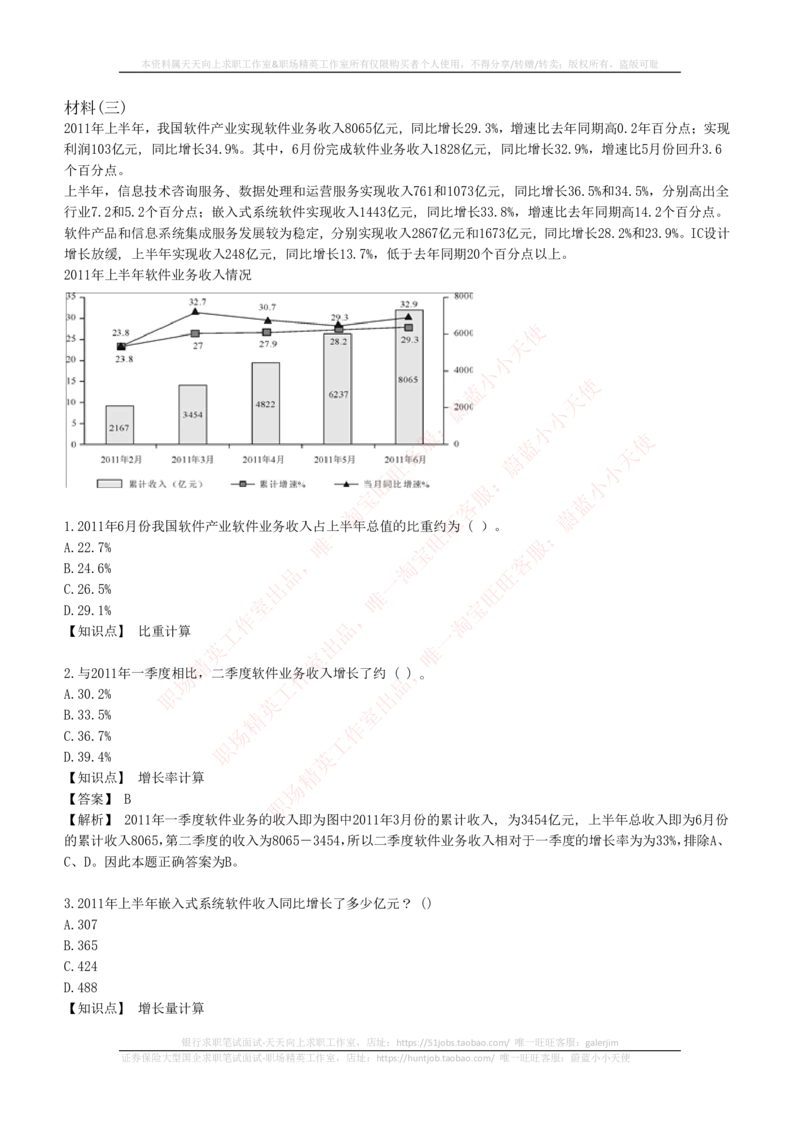 4-7-EPI综合能力题库----资料分析题库+解析(1)_2025春招题库汇总_国企题库_国家能源_20230827_151217_4-国家能源集团2023招聘笔试练习题库（EPI能力测试部分）