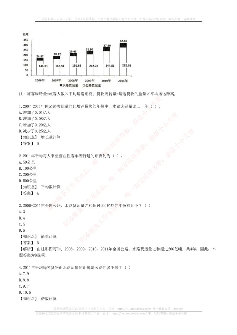 4-7-EPI综合能力题库----资料分析题库+解析(1)_2025春招题库汇总_国企题库_国家能源_20230827_151217_4-国家能源集团2023招聘笔试练习题库（EPI能力测试部分）