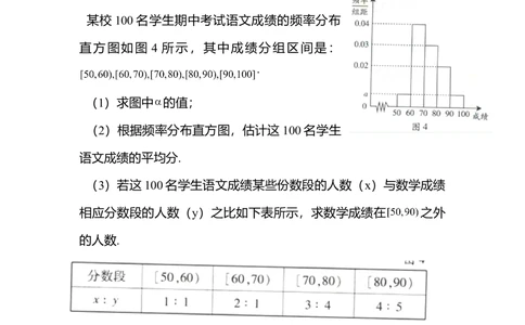 2012年高考数学试卷（文）（广东）（解析卷）_历年高考真题合集_数学历年高考真题_新&middot;Word版2008-2025&middot;高考数学真题_数学（按省份分类）2008-2025_2008-2025&middot;（广东）数学高考真题