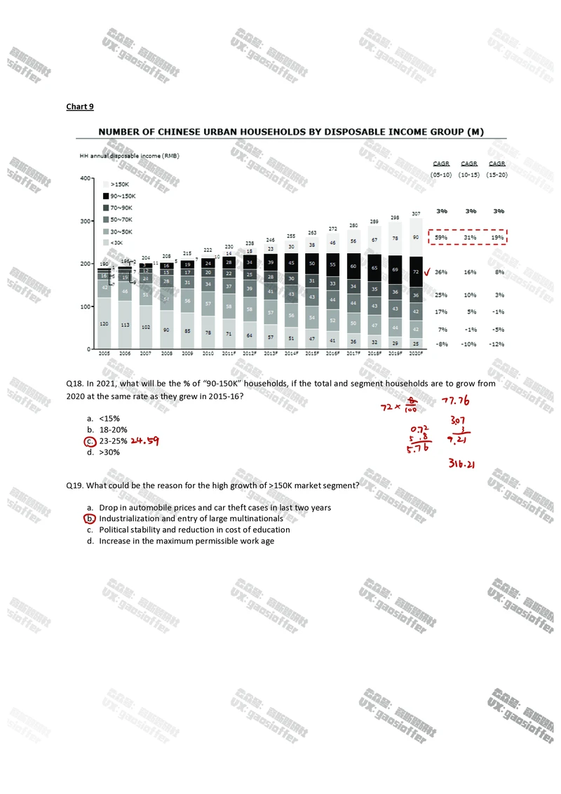 Bain贝恩CN&HKOT第2套(含答案)_2025春招题库汇总_咨询题库_2023咨询公司合集（7家）_2023贝恩Bain咨询_贝恩CN&HK（hirevue）