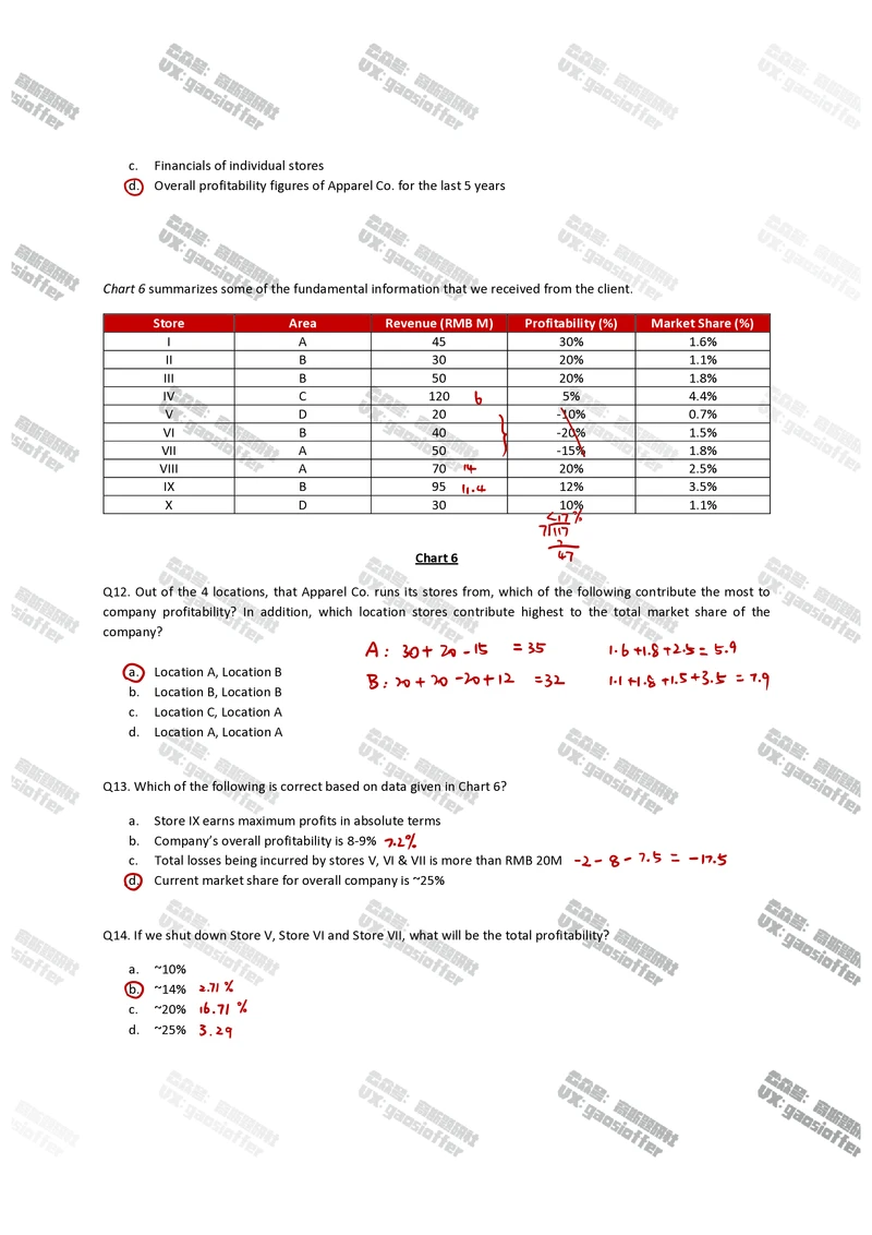 Bain贝恩CN&HKOT第2套(含答案)_2025春招题库汇总_咨询题库_2023咨询公司合集（7家）_2023贝恩Bain咨询_贝恩CN&HK（hirevue）