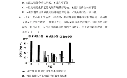 2012年高考生物试卷（新课标）（空白卷）_生物历年高考真题_新&middot;Word版2008-2025&middot;高考生物真题_生物（按省份分类）2008-2025_2008-2025&middot;（河南）生物高考真题