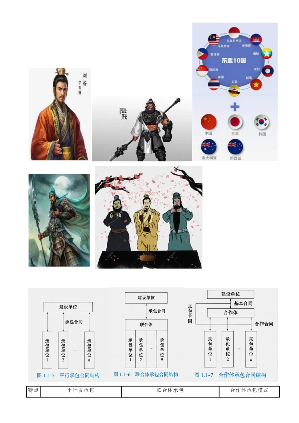 02.02-第1章-建设工程项目组织、规划与控制（二）_2026年一级建造师_2026年一建管理_2025年一建管理SVIP_04-冲刺串讲✿考点强化✿小灶集训_18-管理《冲刺上岸班》王少杰SA