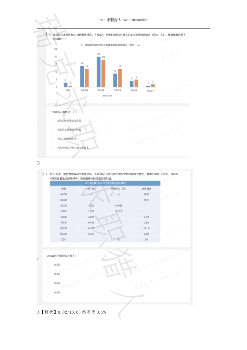 4格力电器测评（2020春招）_2025春招题库汇总_十大行测题库_2023年十大热门题库更新中_01、北sen汇总_补充资料_04、21、20年北s真题整理，部分有解析（word+pdf）_20年多家公司pdf版本