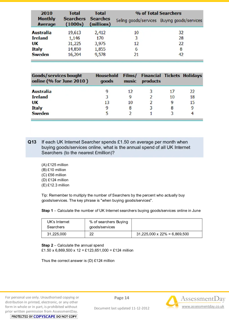 NumericalReasoningTest11-Solutions_2025春招题库汇总_八大题库-1_04八大汇总_信永中和_专业题综合知识-参考_英文题_NumericalReasoningTests