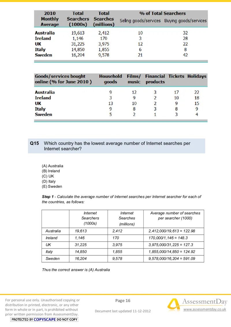NumericalReasoningTest11-Solutions_2025春招题库汇总_八大题库-1_04八大汇总_信永中和_专业题综合知识-参考_英文题_NumericalReasoningTests
