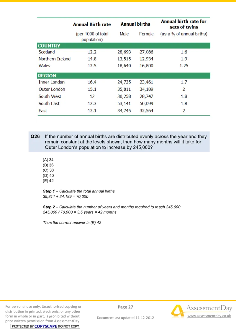NumericalReasoningTest11-Solutions_2025春招题库汇总_八大题库-1_04八大汇总_信永中和_专业题综合知识-参考_英文题_NumericalReasoningTests