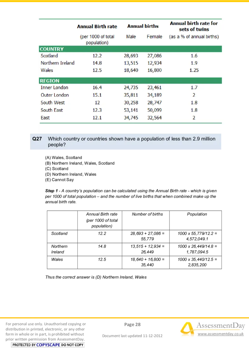 NumericalReasoningTest11-Solutions_2025春招题库汇总_八大题库-1_04八大汇总_信永中和_专业题综合知识-参考_英文题_NumericalReasoningTests