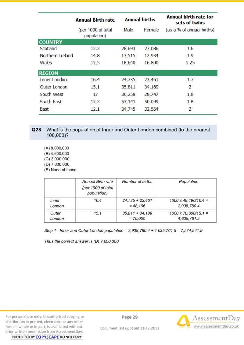 NumericalReasoningTest11-Solutions_2025春招题库汇总_八大题库-1_04八大汇总_信永中和_专业题综合知识-参考_英文题_NumericalReasoningTests