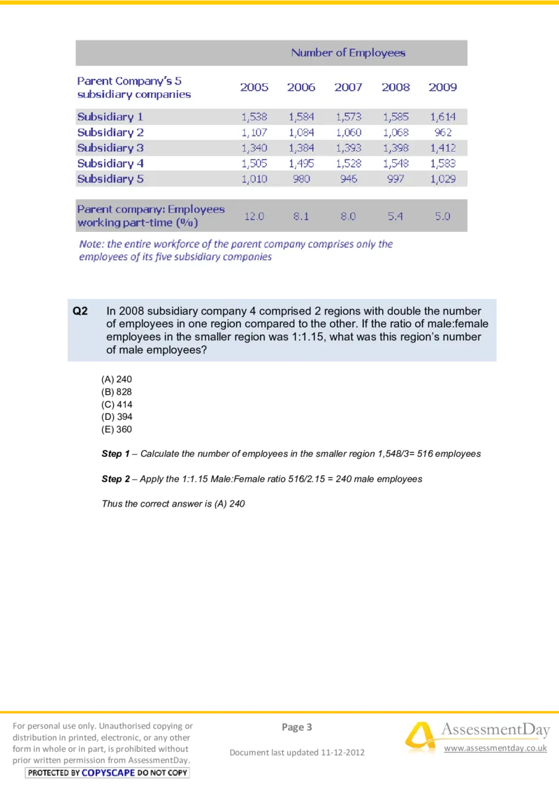 NumericalReasoningTest11-Solutions_2025春招题库汇总_八大题库-1_04八大汇总_信永中和_专业题综合知识-参考_英文题_NumericalReasoningTests
