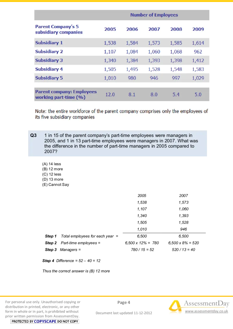 NumericalReasoningTest11-Solutions_2025春招题库汇总_八大题库-1_04八大汇总_信永中和_专业题综合知识-参考_英文题_NumericalReasoningTests