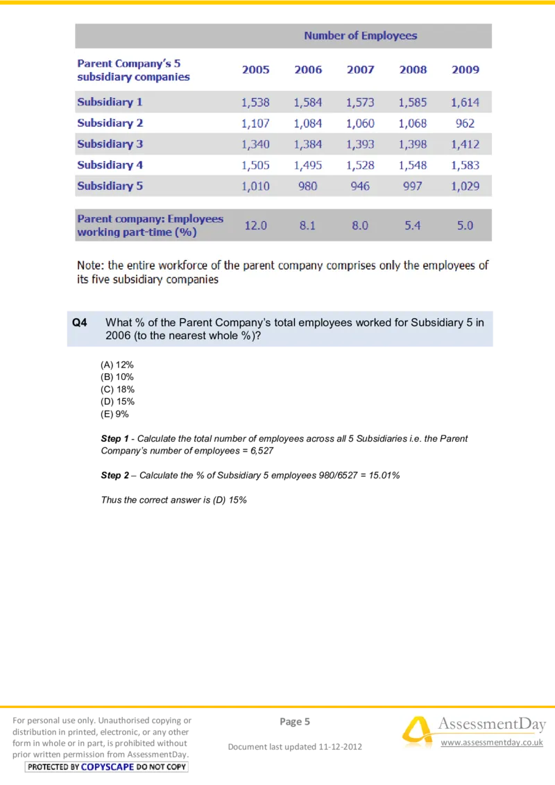 NumericalReasoningTest11-Solutions_2025春招题库汇总_八大题库-1_04八大汇总_信永中和_专业题综合知识-参考_英文题_NumericalReasoningTests