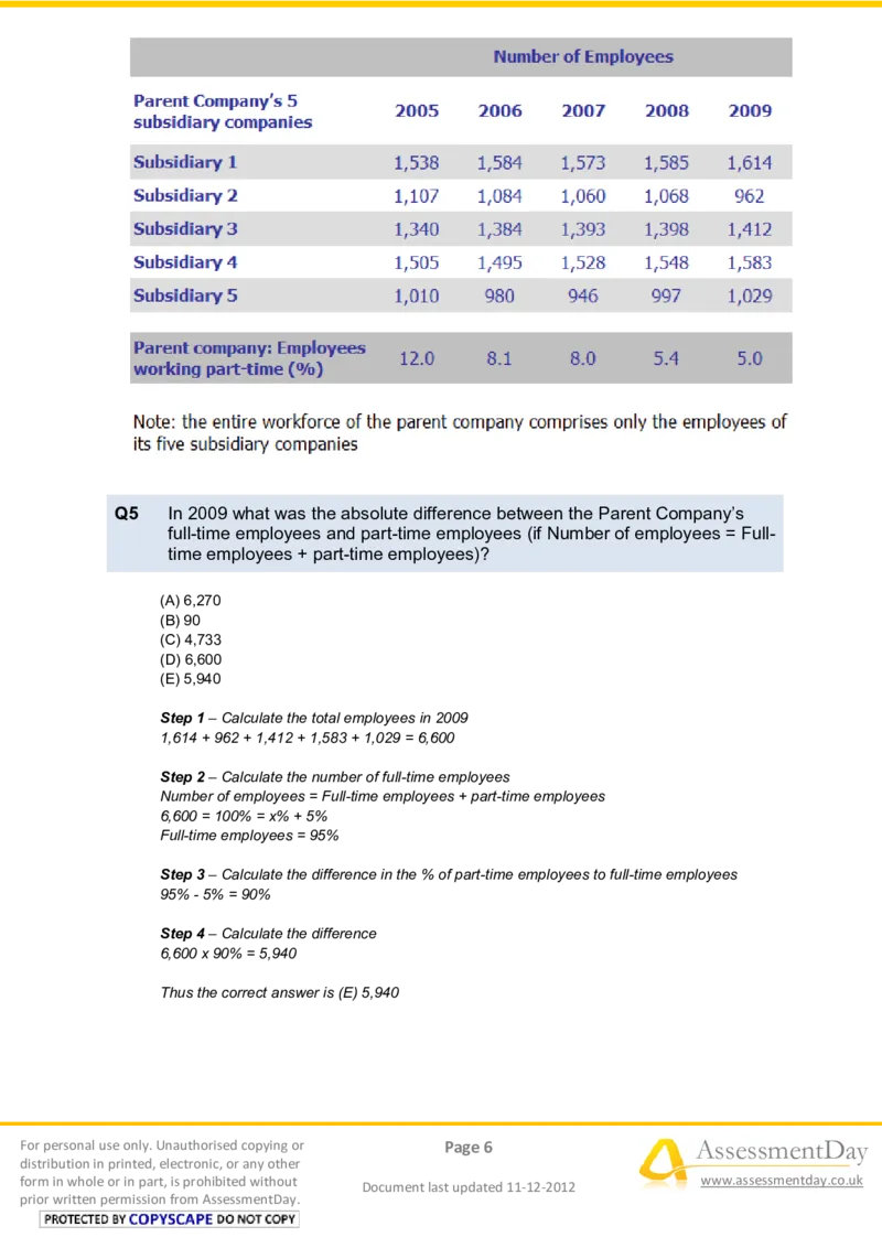 NumericalReasoningTest11-Solutions_2025春招题库汇总_八大题库-1_04八大汇总_信永中和_专业题综合知识-参考_英文题_NumericalReasoningTests