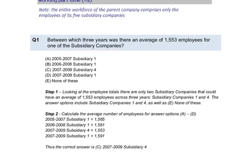 NumericalReasoningTest11-Solutions_2025春招题库汇总_八大题库-1_04八大汇总_信永中和_专业题综合知识-参考_英文题_NumericalReasoningTests