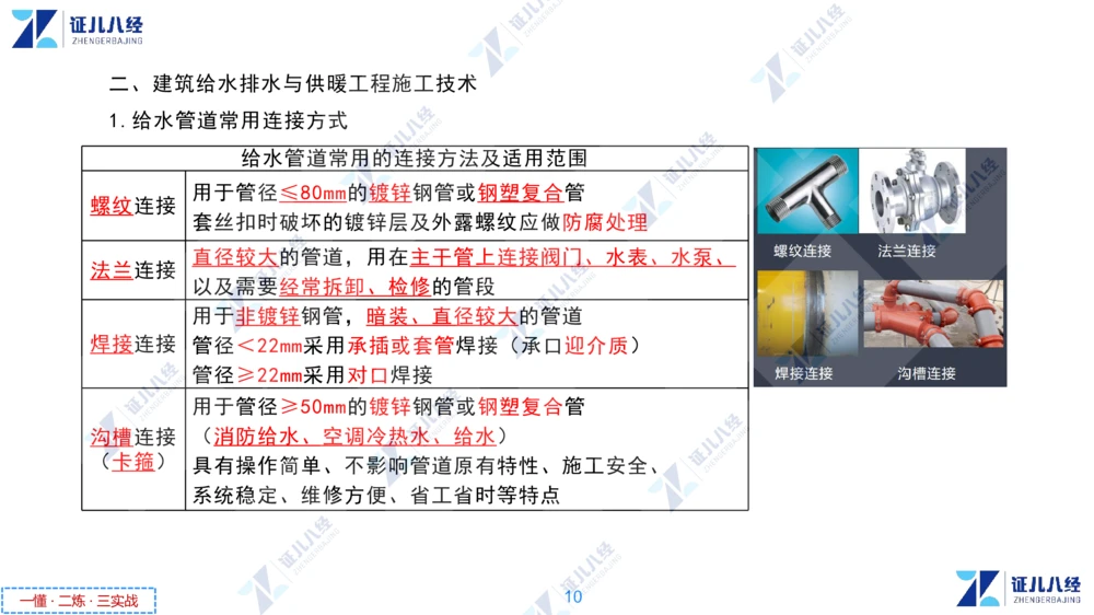 03.1126一建机电章节精要3_2026年一级建造师_2026年一建机电_2025年一建机电SVIP_02-基础精讲✿高端面授✿深度强化_09-机电《章节精要课》朱旭阳ZBJ