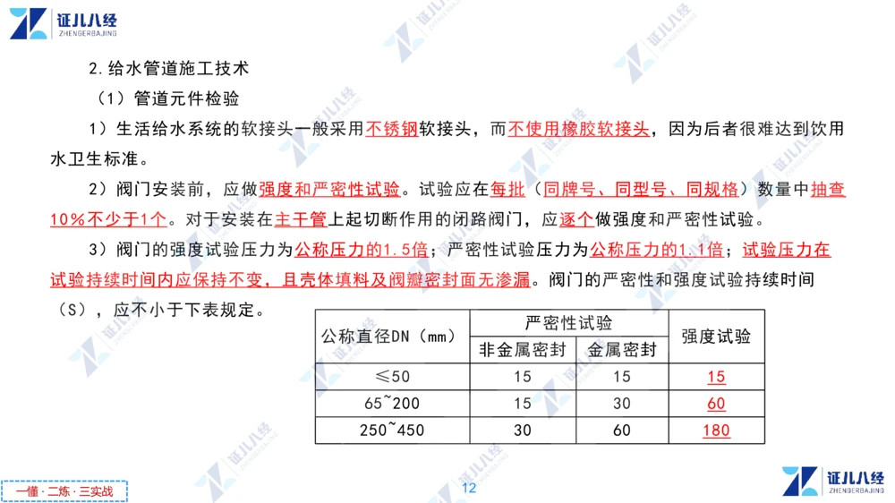 03.1126一建机电章节精要3_2026年一级建造师_2026年一建机电_2025年一建机电SVIP_02-基础精讲✿高端面授✿深度强化_09-机电《章节精要课》朱旭阳ZBJ