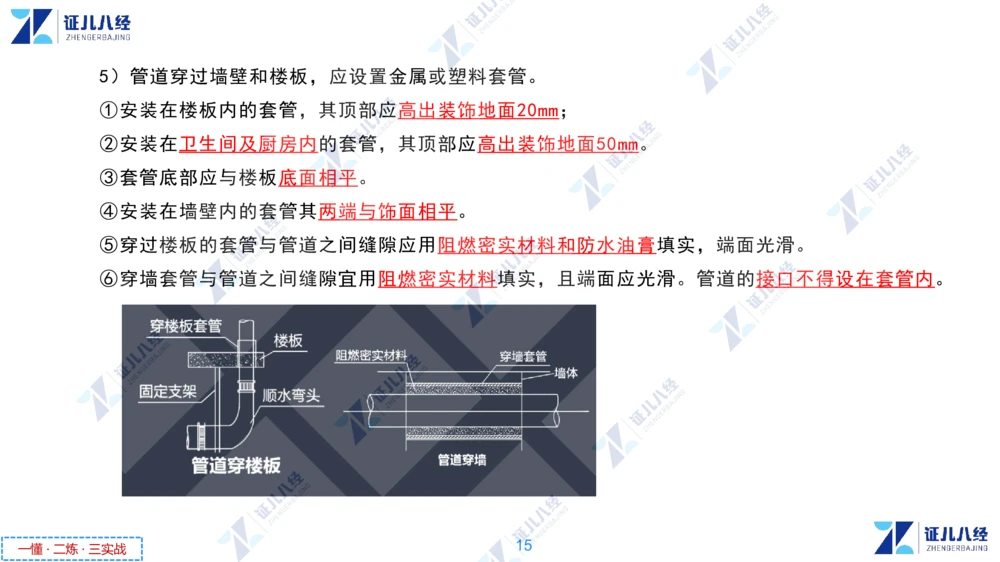 03.1126一建机电章节精要3_2026年一级建造师_2026年一建机电_2025年一建机电SVIP_02-基础精讲✿高端面授✿深度强化_09-机电《章节精要课》朱旭阳ZBJ