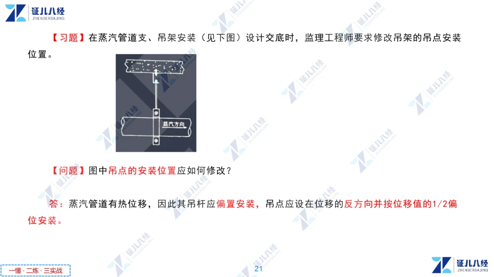 03.1126一建机电章节精要3_2026年一级建造师_2026年一建机电_2025年一建机电SVIP_02-基础精讲✿高端面授✿深度强化_09-机电《章节精要课》朱旭阳ZBJ