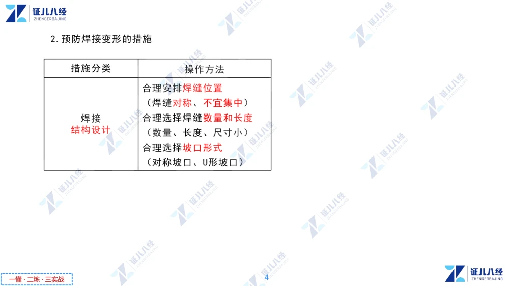 03.1126一建机电章节精要3_2026年一级建造师_2026年一建机电_2025年一建机电SVIP_02-基础精讲✿高端面授✿深度强化_09-机电《章节精要课》朱旭阳ZBJ