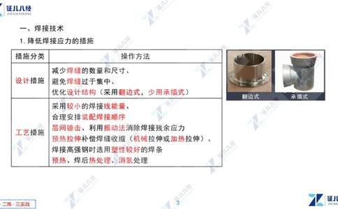 03.1126一建机电章节精要3_2026年一级建造师_2026年一建机电_2025年一建机电SVIP_02-基础精讲✿高端面授✿深度强化_09-机电《章节精要课》朱旭阳ZBJ