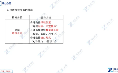 03.1126一建机电章节精要3_2026年一级建造师_2026年一建机电_2025年一建机电SVIP_02-基础精讲✿高端面授✿深度强化_09-机电《章节精要课》朱旭阳ZBJ