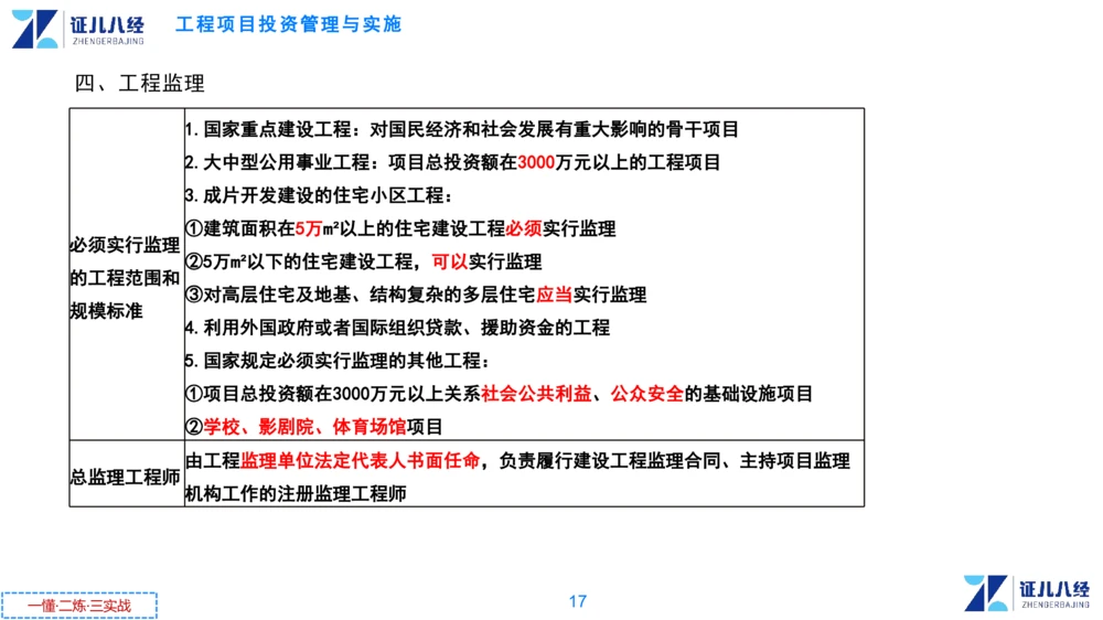 00.1225一建管理章节精要1_2026年一级建造师_2026年一建管理_2025年一建管理SVIP_02-基础精讲✿高端面授✿深度强化_24-管理《章节精要课》杨建国ZBJ