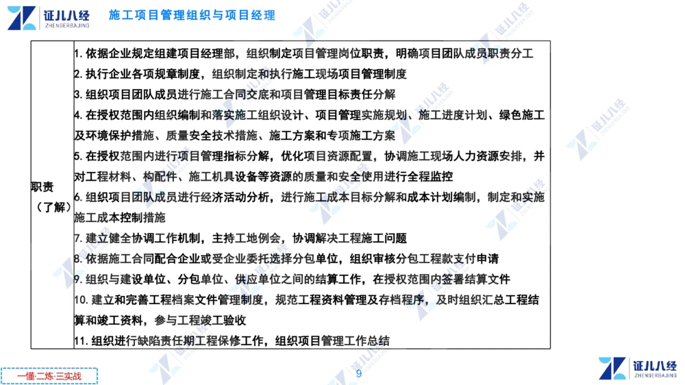 01.1231一建管理章节精要2_2026年一级建造师_2026年一建管理_2025年一建管理SVIP_02-基础精讲✿高端面授✿深度强化_24-管理《章节精要课》杨建国ZBJ