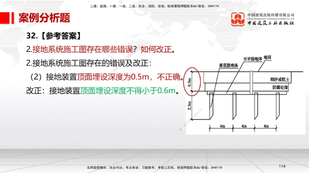 08节2025一建《机电》冲刺抢分直播课（08.21）_2026年一级建造师_2026年一建机电_2025年一建机电SVIP_04-冲刺串讲✿考点强化✿小灶集训_35-机电《冲刺抢分直播》闫娜JGS_讲义