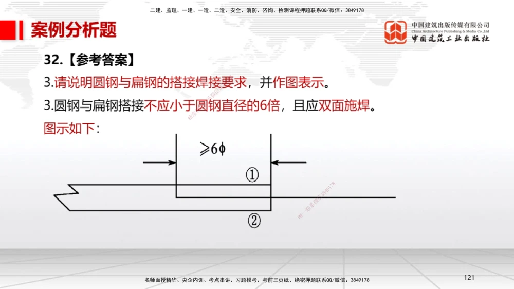 08节2025一建《机电》冲刺抢分直播课（08.21）_2026年一级建造师_2026年一建机电_2025年一建机电SVIP_04-冲刺串讲✿考点强化✿小灶集训_35-机电《冲刺抢分直播》闫娜JGS_讲义