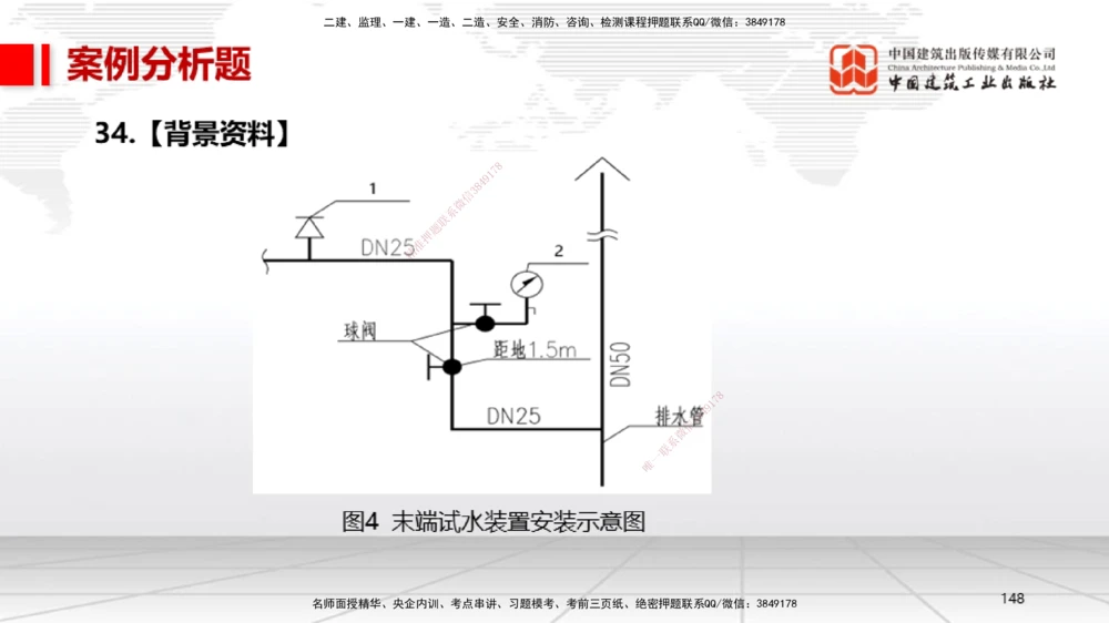 08节2025一建《机电》冲刺抢分直播课（08.21）_2026年一级建造师_2026年一建机电_2025年一建机电SVIP_04-冲刺串讲✿考点强化✿小灶集训_35-机电《冲刺抢分直播》闫娜JGS_讲义