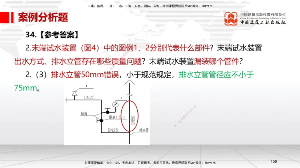 08节2025一建《机电》冲刺抢分直播课（08.21）_2026年一级建造师_2026年一建机电_2025年一建机电SVIP_04-冲刺串讲✿考点强化✿小灶集训_35-机电《冲刺抢分直播》闫娜JGS_讲义