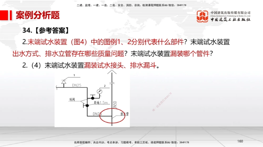 08节2025一建《机电》冲刺抢分直播课（08.21）_2026年一级建造师_2026年一建机电_2025年一建机电SVIP_04-冲刺串讲✿考点强化✿小灶集训_35-机电《冲刺抢分直播》闫娜JGS_讲义