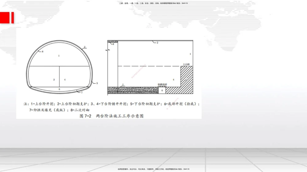 07.17一建《公路》60天逆袭突破全攻略_2026年一级建造师_2026年一建公路_2025年一建公路SVIP_02-基础精讲✿高端面授✿深度强化_03-公路《前期全套课》朱娟婷JGS_讲义