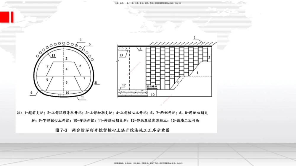 07.17一建《公路》60天逆袭突破全攻略_2026年一级建造师_2026年一建公路_2025年一建公路SVIP_02-基础精讲✿高端面授✿深度强化_03-公路《前期全套课》朱娟婷JGS_讲义