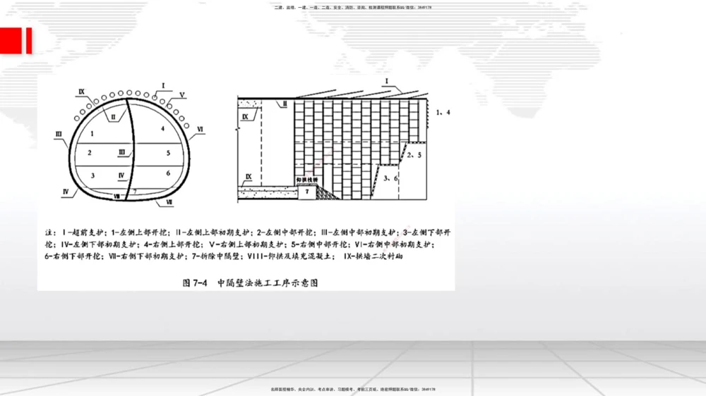 07.17一建《公路》60天逆袭突破全攻略_2026年一级建造师_2026年一建公路_2025年一建公路SVIP_02-基础精讲✿高端面授✿深度强化_03-公路《前期全套课》朱娟婷JGS_讲义