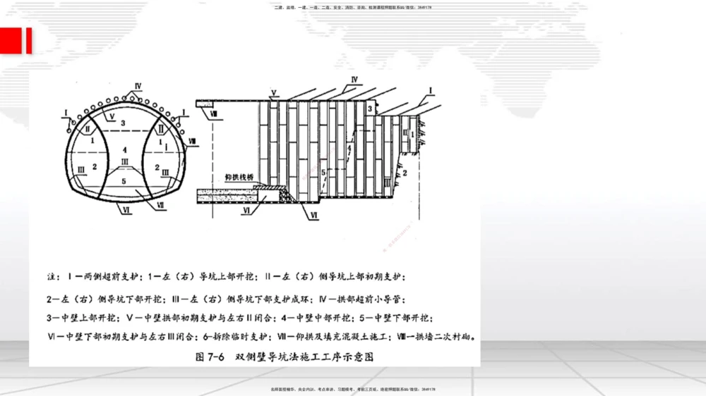 07.17一建《公路》60天逆袭突破全攻略_2026年一级建造师_2026年一建公路_2025年一建公路SVIP_02-基础精讲✿高端面授✿深度强化_03-公路《前期全套课》朱娟婷JGS_讲义