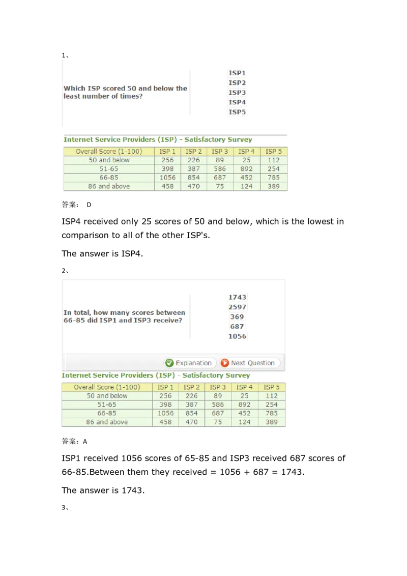 NumericalReasoningPractice#01_2025春招题库汇总_快消题库-1_快消汇总_2023高露洁最新题库_CEBS－HL往年题库_Numerical-MixedQuestions(13)