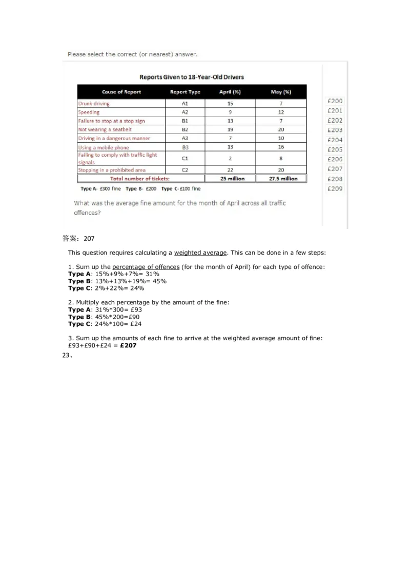 NumericalReasoningPractice#01_2025春招题库汇总_快消题库-1_快消汇总_2023高露洁最新题库_CEBS－HL往年题库_Numerical-MixedQuestions(13)