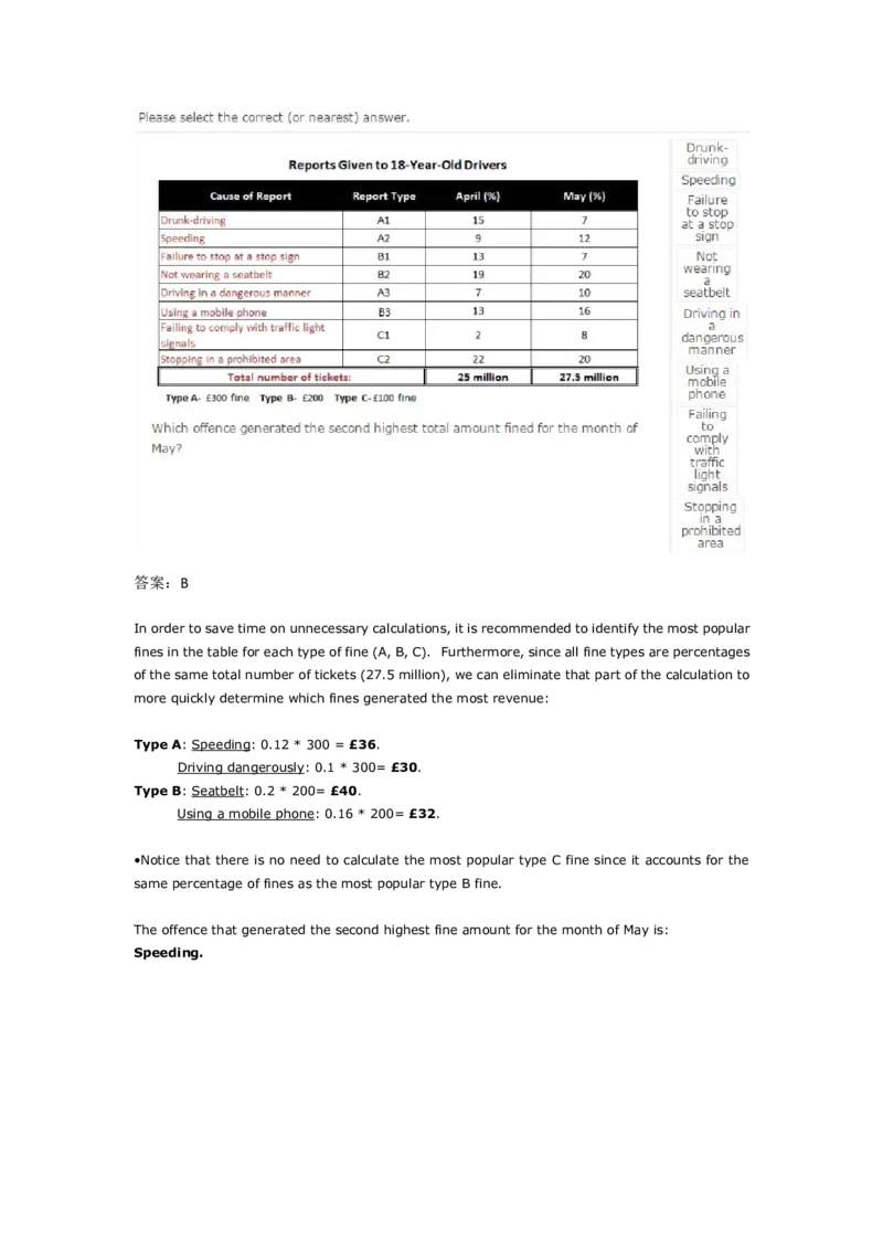 NumericalReasoningPractice#01_2025春招题库汇总_快消题库-1_快消汇总_2023高露洁最新题库_CEBS－HL往年题库_Numerical-MixedQuestions(13)