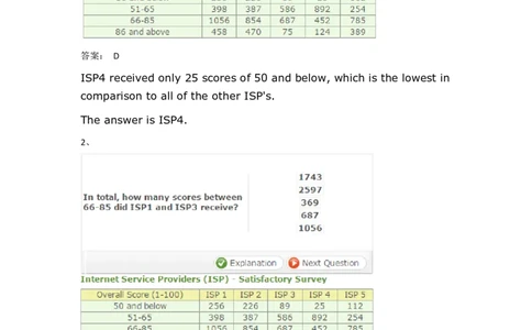 NumericalReasoningPractice#01_2025春招题库汇总_快消题库-1_快消汇总_2023高露洁最新题库_CEBS－HL往年题库_Numerical-MixedQuestions(13)