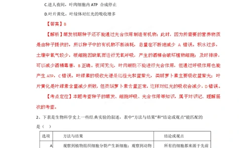 2012年高考生物试卷（福建）（解析卷）_生物历年高考真题_新&middot;PDF版2008-2025&middot;高考生物真题_生物（按年份分类）2008-2025_2012&middot;高考生物真题