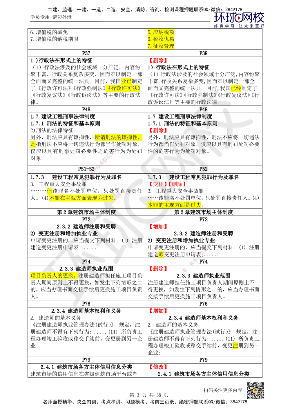 01.一建教材变动分析-法规_2026年一级建造师_2026年一建法规_2026年一建法规SVIP_02-基础精讲✿高端面授✿深度强化_11-2026年一建法规-环球网校-考点精讲班-王丽雪_193