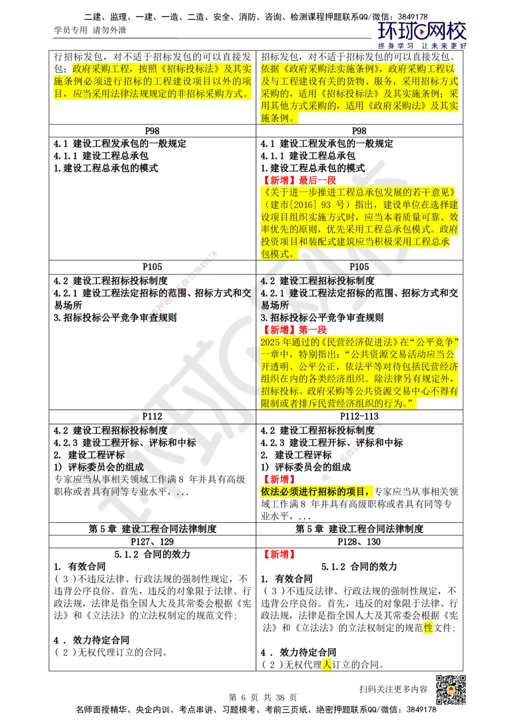 01.一建教材变动分析-法规_2026年一级建造师_2026年一建法规_2026年一建法规SVIP_02-基础精讲✿高端面授✿深度强化_11-2026年一建法规-环球网校-考点精讲班-王丽雪_193