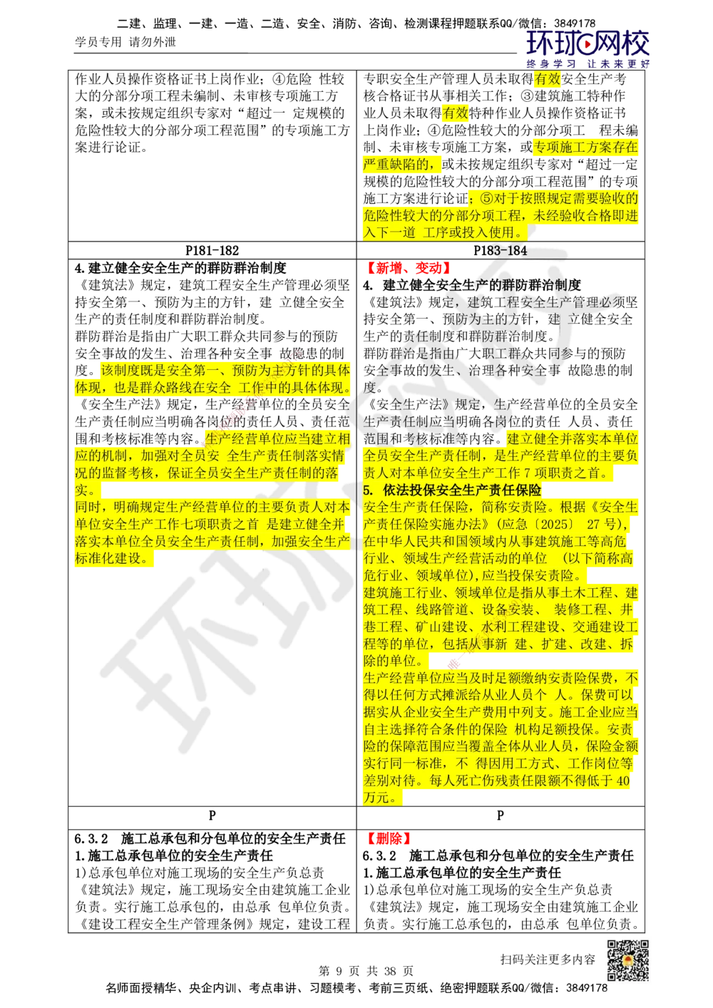 01.一建教材变动分析-法规_2026年一级建造师_2026年一建法规_2026年一建法规SVIP_02-基础精讲✿高端面授✿深度强化_11-2026年一建法规-环球网校-考点精讲班-王丽雪_193