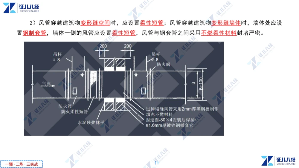 04.1223一建机电章节精要5_2026年一级建造师_2026年一建机电_2025年一建机电SVIP_02-基础精讲✿高端面授✿深度强化_09-机电《章节精要课》朱旭阳ZBJ